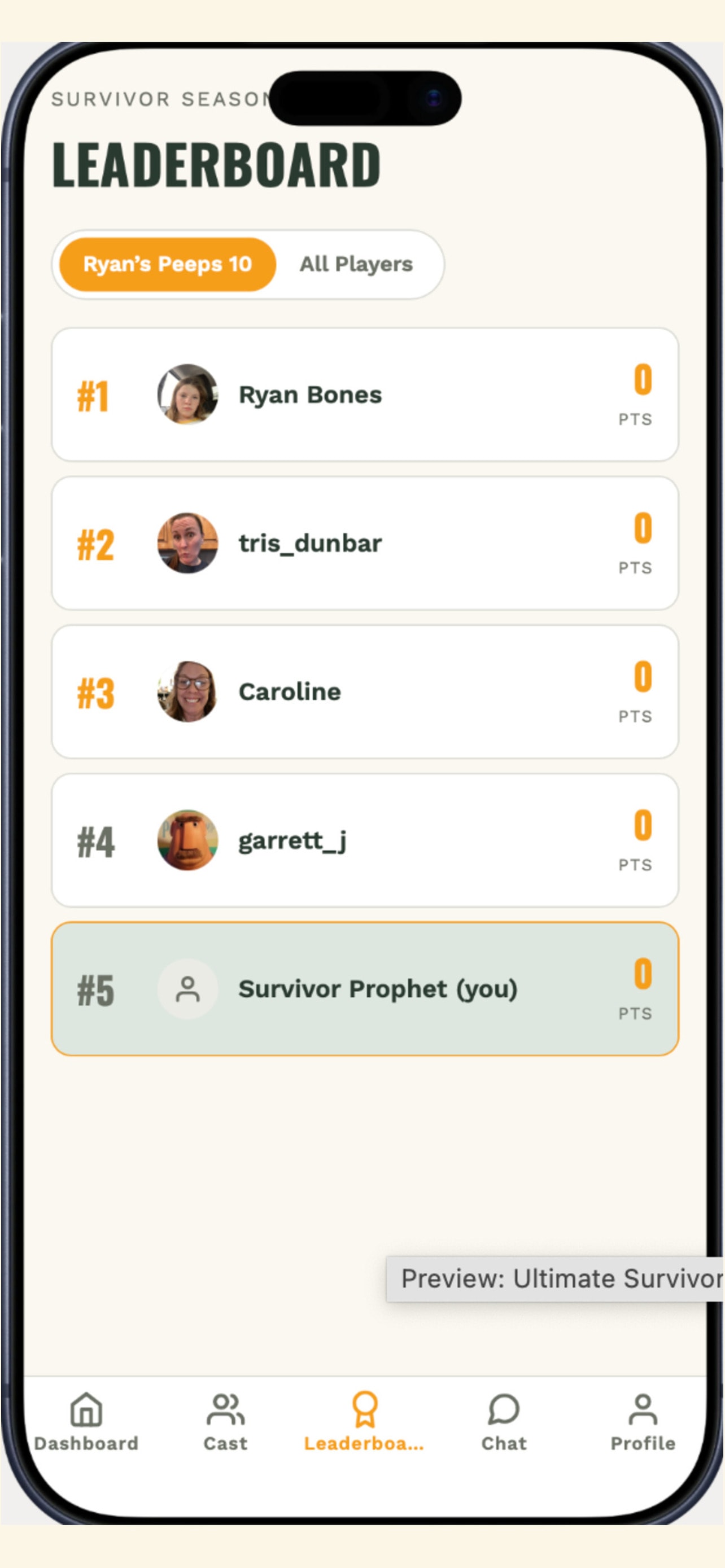 Tribe leaderboard view